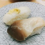 用戶對於天下寿司 大塚店的評論圖