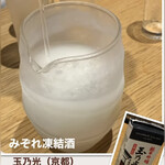 用戶對於鳥光國 上野店的評論圖