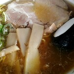 用户对于大門的评论图