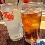 用戶對於串鳥 札幌駅前店的評論圖