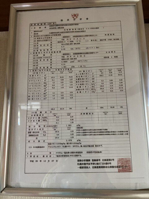 User's recommendation image for あわび山荘