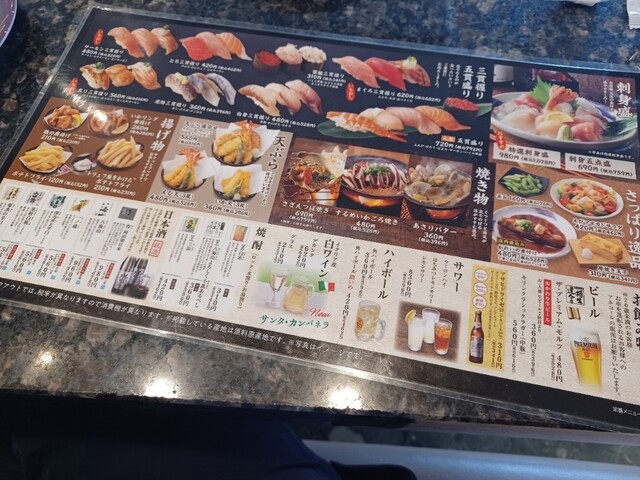 User's recommendation image for 魚屋路 花小金井店