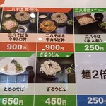 用戶對於ふくの湯 花畑店的評論圖