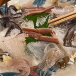 用户对于よし庵的评论图