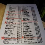 用戶對於晩杯屋 高円寺純情店的評論圖