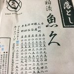 用戶對於京粕漬 魚久  人形町本店的評論圖