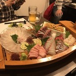 用戶對於お食事の店魚政的評論圖
