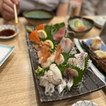 用戶對於英鮨 御徒町店的評論圖