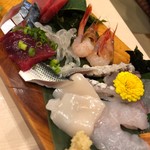 用戶對於まずい魚 青柳的評論圖