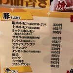 User's review image for 炭や