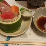 用戶對於がんこ 曽根崎本店的評論圖