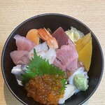 用戶對於つきじ鈴富 すし富的評論圖