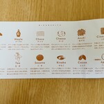 用戶對於三日月屋 福岡空港店的評論圖