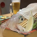 用戶對於博多丸秀 本店的評論圖