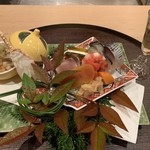 用户对于祇園　岩元的评论图