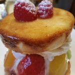 User's review image for ジャンルプラン 鶴見花博通店