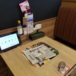 User's review image for ガスト 日本橋店