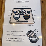 用户对于ねづくりや的评论图