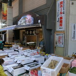 用戶對於おたる夢市場的評論圖