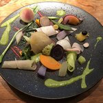 User's review image for いとう