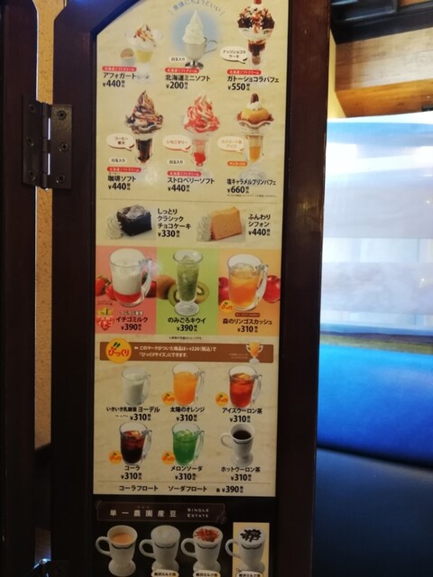 User's recommendation image for びっくりドンキー 関町店