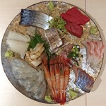 用户对于季節料理と地酒 裕的评论图