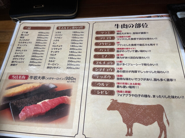用戶對於新世界 串カツ 牛若丸的評論高清圖