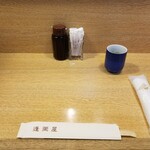 用戶對於蓬莱屋的評論圖