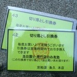 用戶對於京粕漬 魚久  人形町本店的評論圖