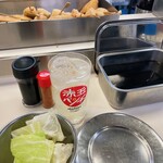 用戶對於串かつ専門店 松葉 総本店的評論圖