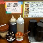 用户对于油そば専門店たおか 札幌駅北口店的评论图