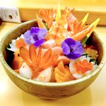 用户对于江戸翔的评论图