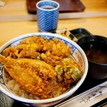 用戶對於天茂的評論圖