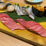 用戶對於寿司の美登利 総本店的評論圖