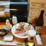 用户对于よし庵的评论图