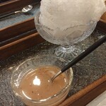 用户对于かき氷処 浅草氷室堂 浅草本店的评论图