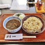 用戶對於伊豫的評論圖