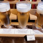 用戶對於サッポロビール園 ケッセルホール的評論圖