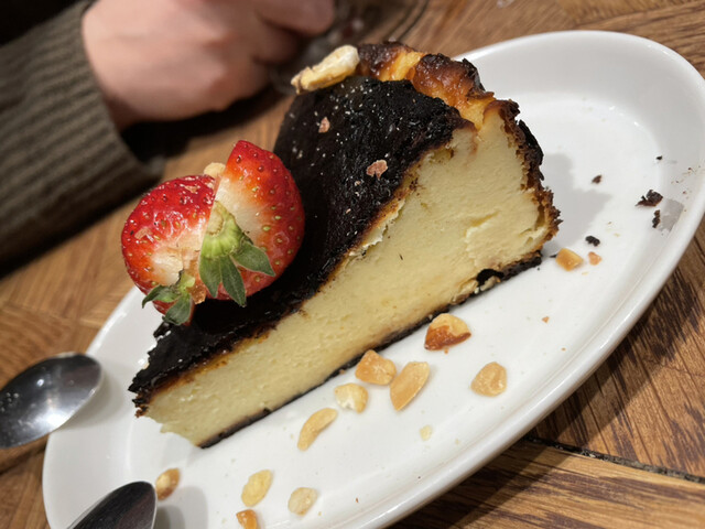 User's recommendation image for イタリアン食堂 MAS