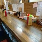 用戶對於きりん寺 河内天美駅前店的評論圖