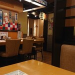 用戶對於さかなや道場 魚鮮水産 巣鴨駅前店的評論圖
