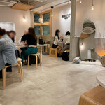 用戶對於Place/NE°的評論圖