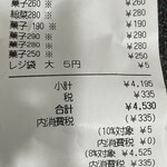 用戶對於パンストック的評論圖