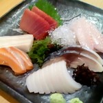 用戶對於居酒屋 天金 東支店的評論圖