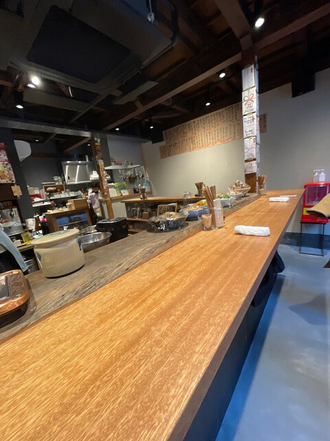 User's recommendation image for kuchibue