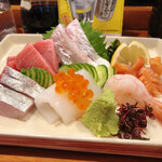 用戶對於なかみせ的評論圖