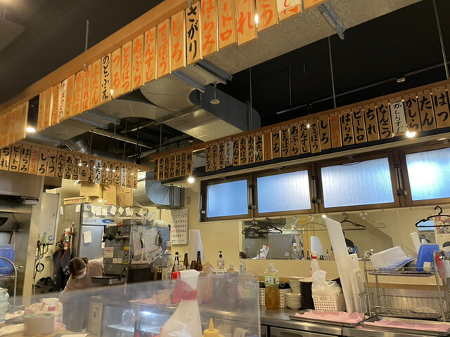 User's recommendation image for もつ焼き ひろや