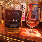 用戶對於Shot Bar ゾートロープ的評論圖