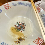 User's review image for みそラーメンのよし乃 アピア店