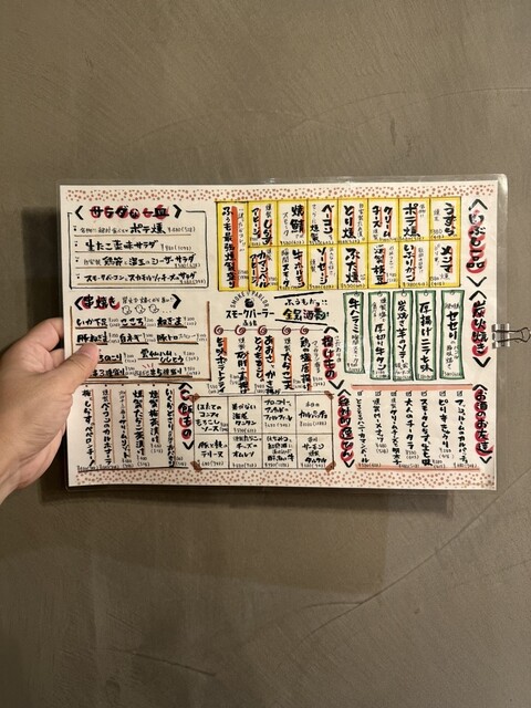 用戶對於スモークパーラー ふぅも的評論高清圖